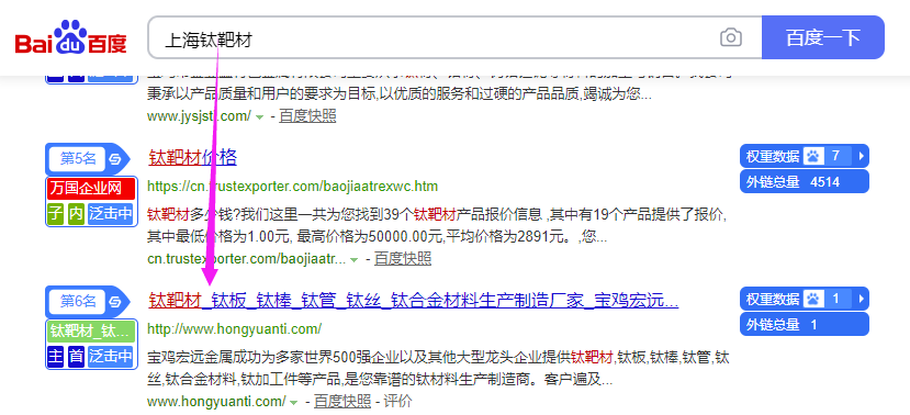 工業(yè)制造業(yè)SEO優(yōu)化