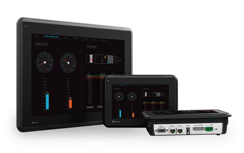 Human-machine interface HMI