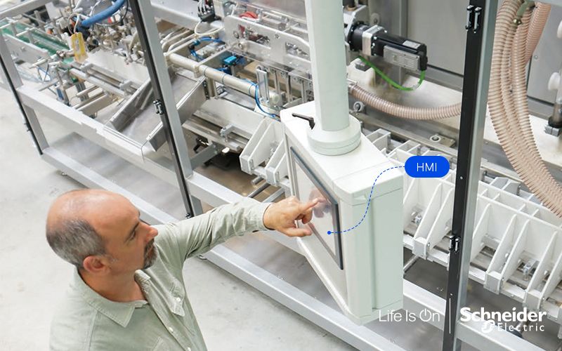 HMI: What is human-machine interface HMI? 