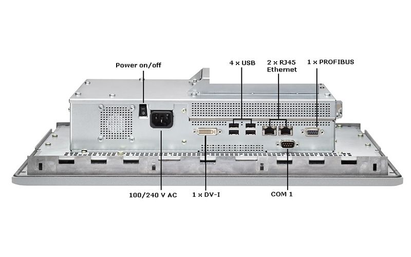Human-machine interface HMI