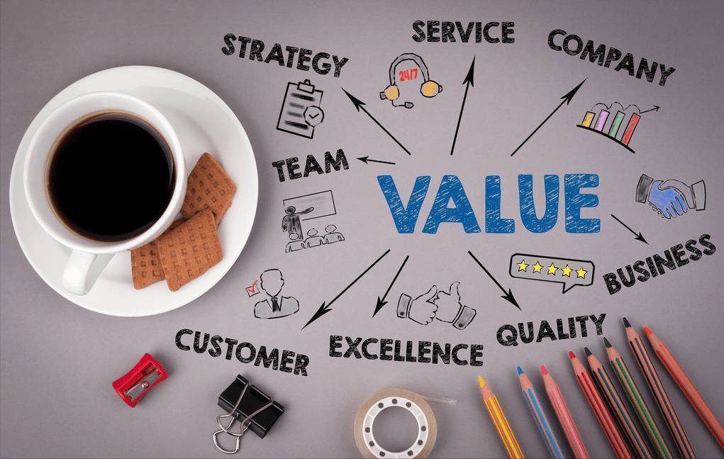 什么是網絡營銷？