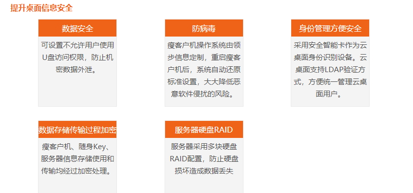 提升桌面信息安全