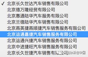 小程序用戶行為數(shù)據(jù)監(jiān)測與分析以及案例分享