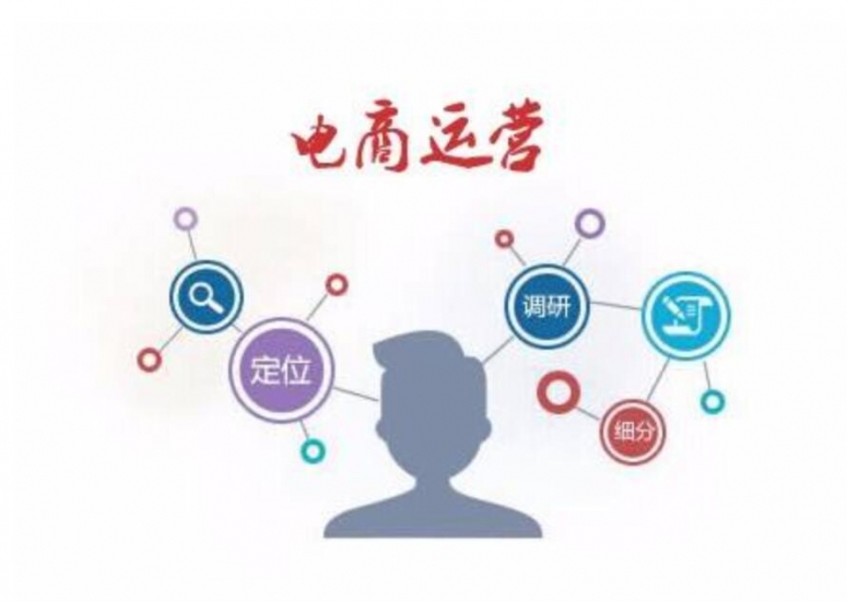 電商代運營，網(wǎng)店代運營