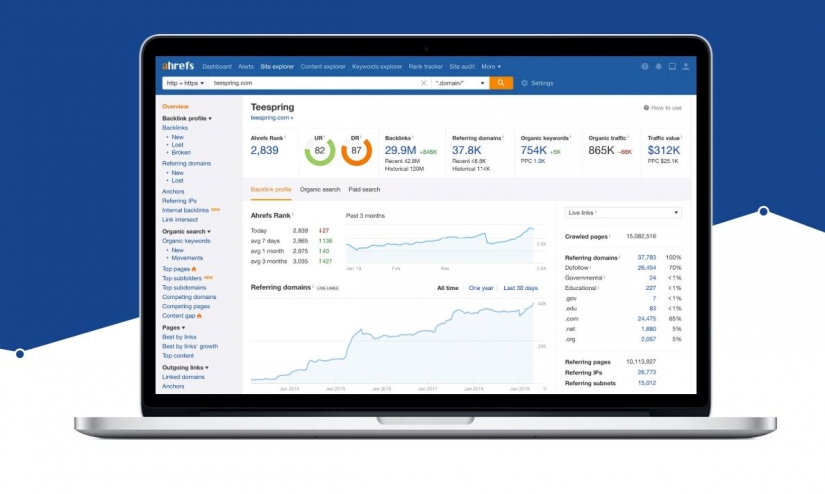 Ahrefs，Ahrefs外鏈查詢