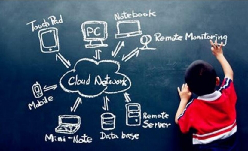 小程序開發(fā)，教育培訓(xùn)小程序，英語培訓(xùn)小程序開發(fā)