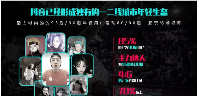 抖音朋友圈廣告