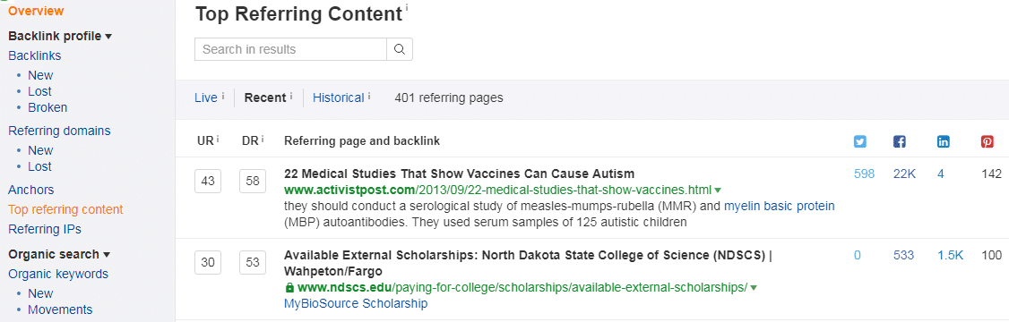 ?§?????????2????????oè°·?-?SEO?·￥??·ahrefsè?¨é?￠èˉ|è§￡